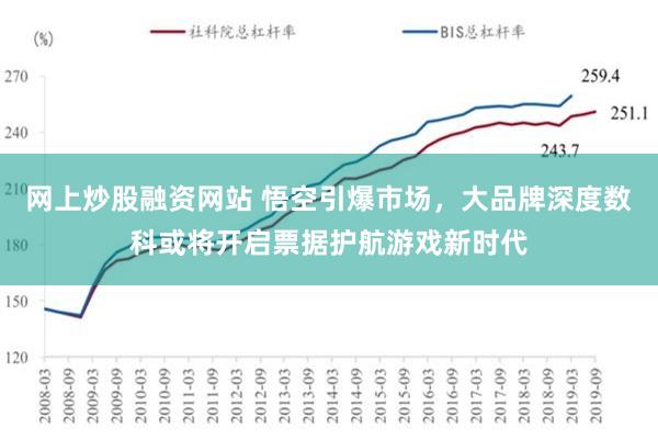 网上炒股融资网站 悟空引爆市场，大品牌深度数科或将开启票据护航游戏新时代