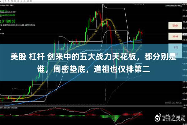 美股 杠杆 剑来中的五大战力天花板，都分别是谁，周密垫底，道祖也仅排第二