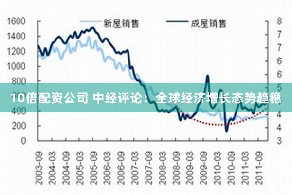 10倍配资公司 中经评论：全球经济增长态势趋稳