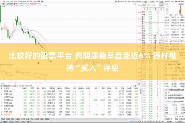 比较好的股票平台 药明康德早盘涨近6% 野村维持“买入”评级