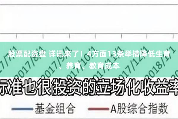 股票配资盘 详讯来了！4方面13条举措降低生育、养育、教育成本