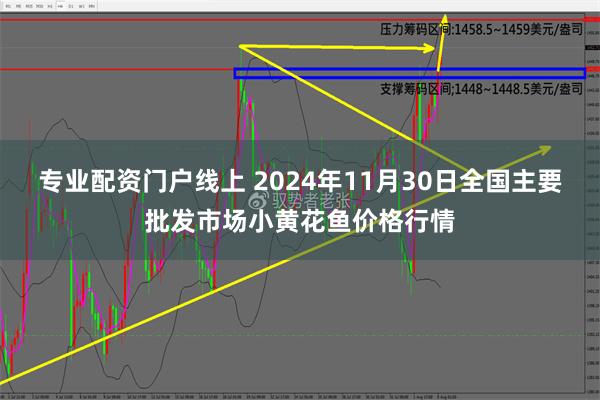 专业配资门户线上 2024年11月30日全国主要批发市场小黄花鱼价格行情