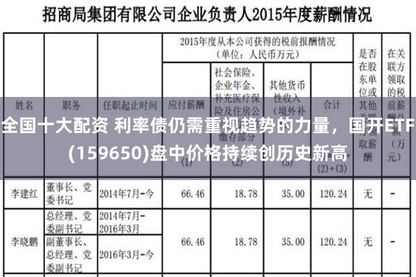 全国十大配资 利率债仍需重视趋势的力量，国开ETF(159650)盘中价格持续创历史新高