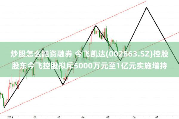 炒股怎么融资融券 今飞凯达(002863.SZ)控股股东今飞控股拟斥5000万元至1亿元实施增持