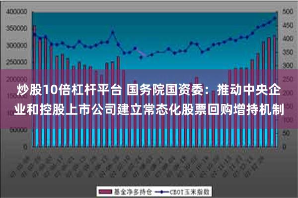 炒股10倍杠杆平台 国务院国资委：推动中央企业和控股上市公司建立常态化股票回购增持机制