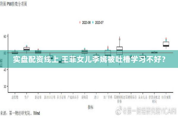 实盘配资线上 王菲女儿李嫣被吐槽学习不好？
