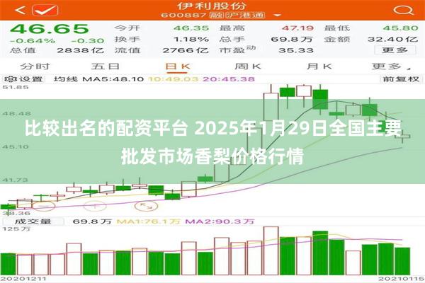 比较出名的配资平台 2025年1月29日全国主要批发市场香梨价格行情